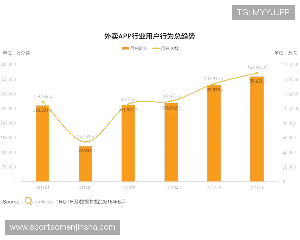 澳门黄金平台网页版最新上线，全面解析平台优势与用户保障措施