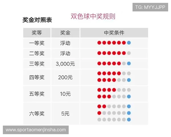 全面解析金沙官方游戏投注流程，帮助新手快速上手实现顺畅投注体验
